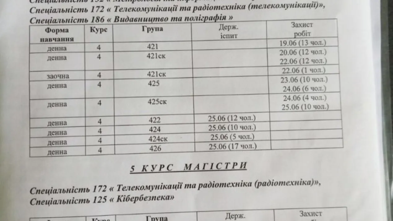 Розклад